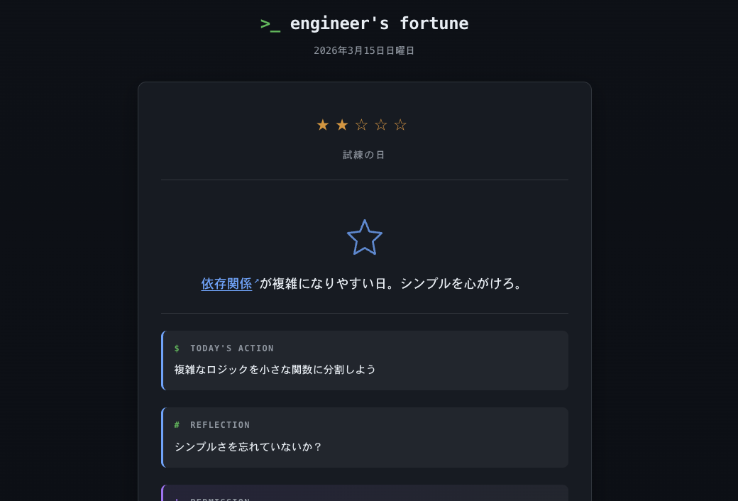 占い結果表示画面